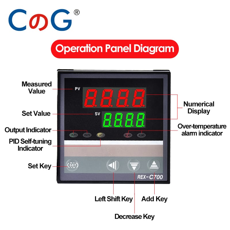 REX Series Temperature Controller – Yueqing Xiqi Electric Technology Co ...